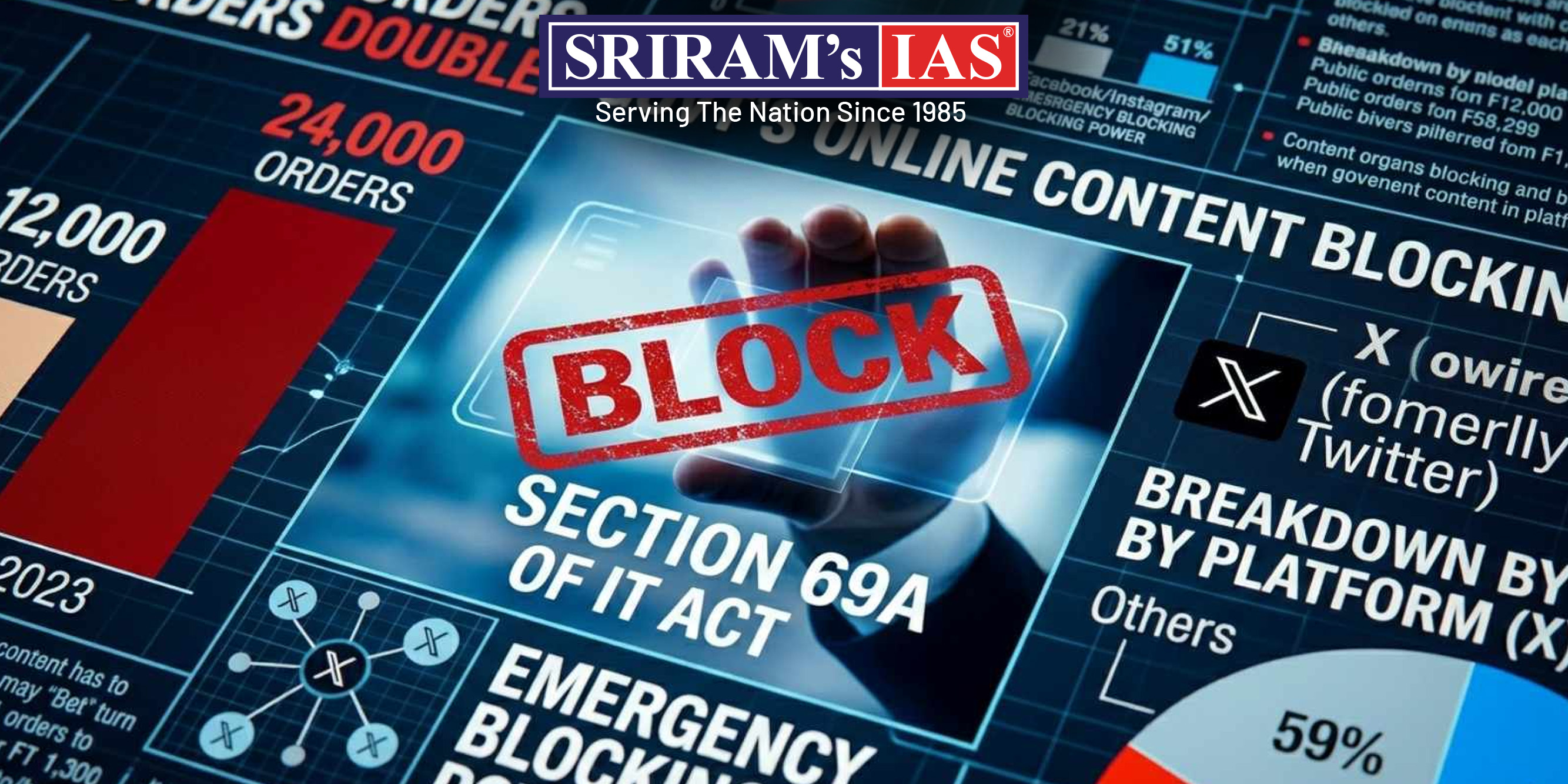 Online Content Blocking Doubled in One Year: MeitY Report
