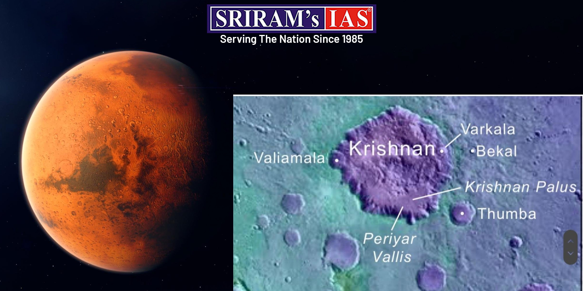 MARS:GEOLOGICAL FEATURES ON MARS WITH NAMES FROM KERALA