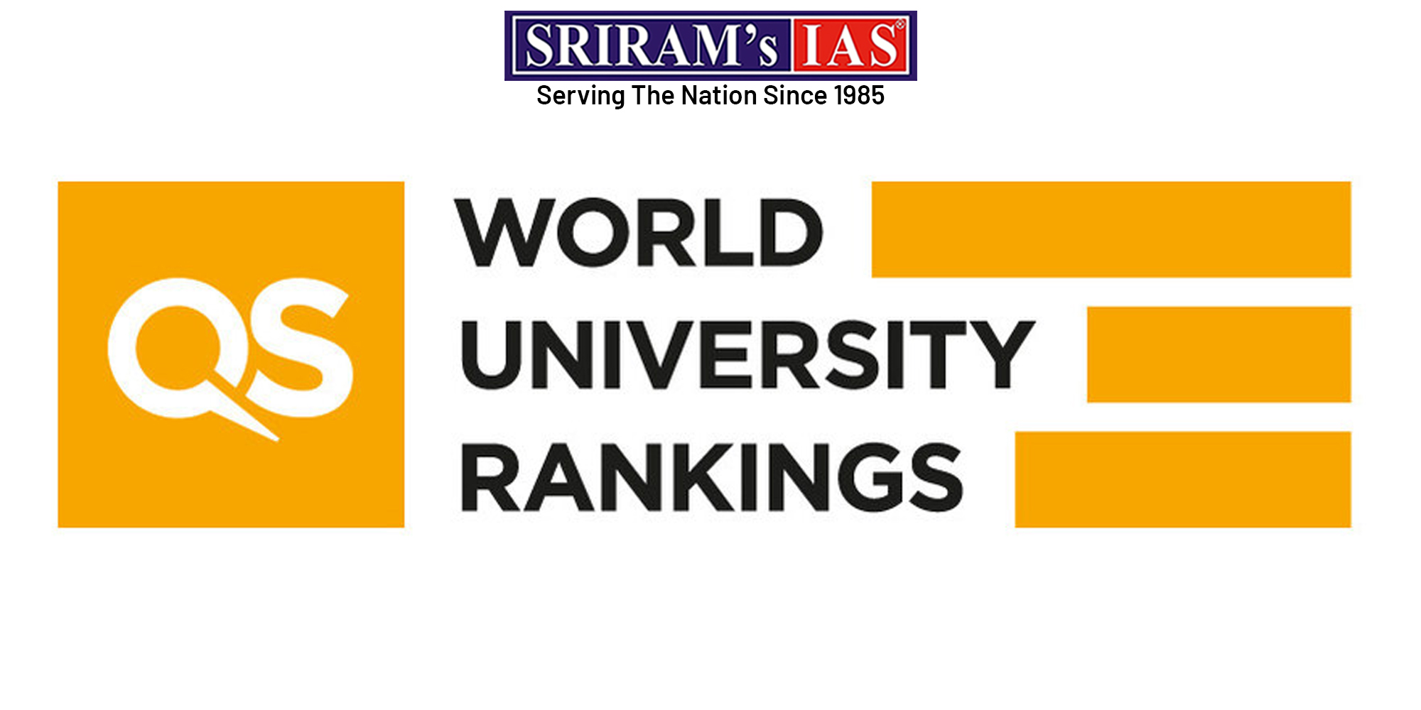QS World University Rankings by Subject 2026