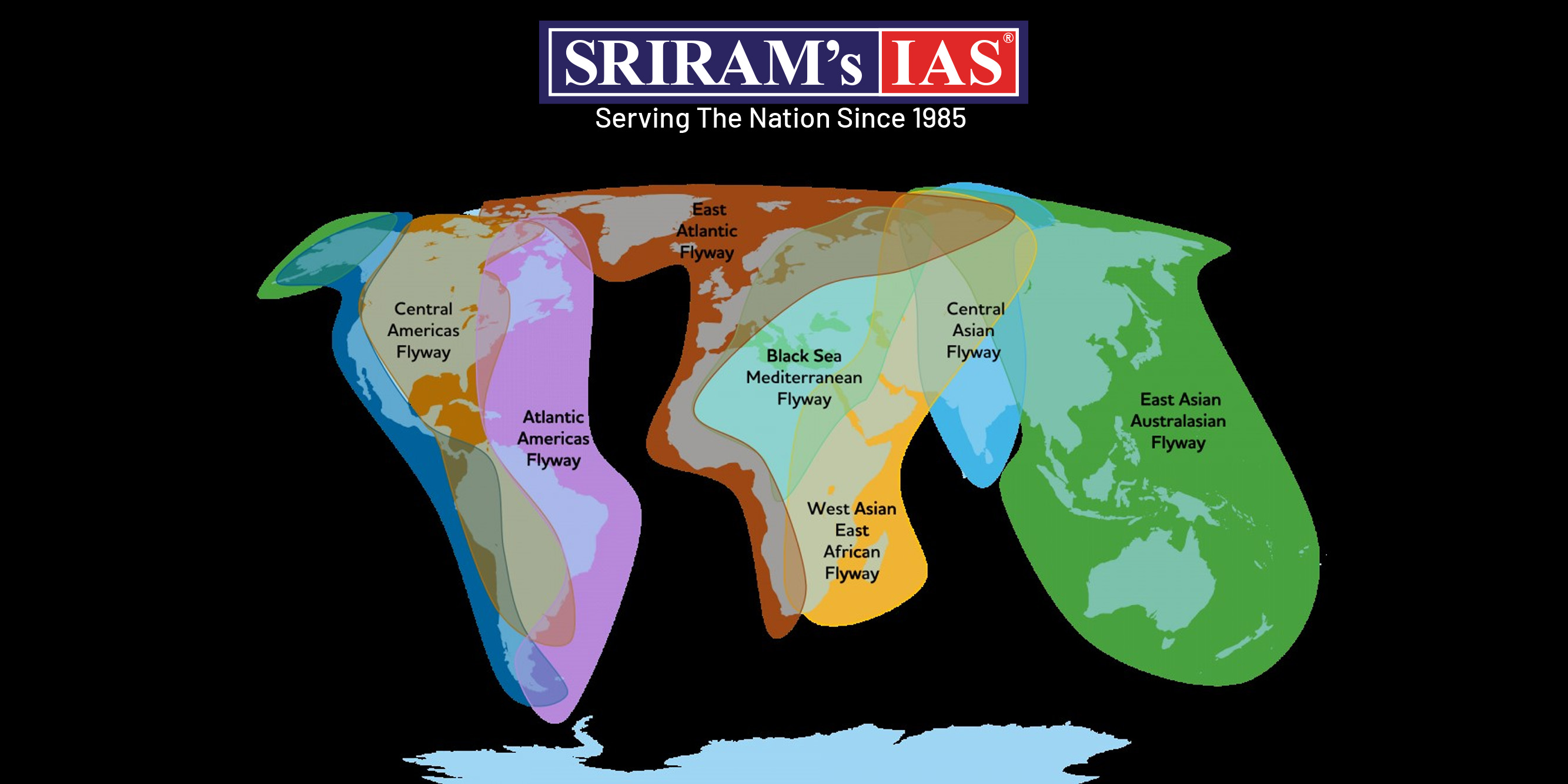 CENTRAL ASIAN FLYWAY AND INDIA