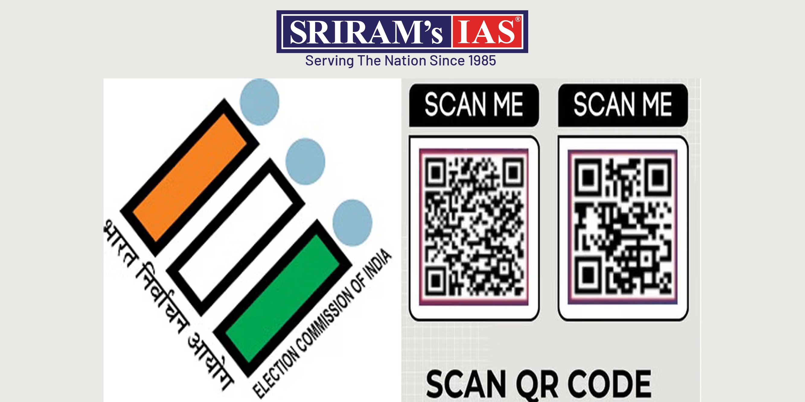 QR Code-Based Identity Card System